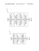 Method and Apparatus for Interference Suppression using a     Reduced-Complexity Joint Detection diagram and image