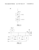 GATE-ON ARRAY SHIFT REGISTER diagram and image