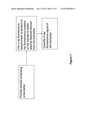 Method for analysis using x-ray fluorescence diagram and image