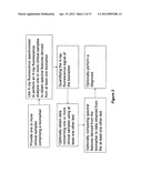 Method for analysis using x-ray fluorescence diagram and image