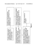 Method for analysis using x-ray fluorescence diagram and image