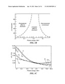 System and Methods for Intrapulse Multi-energy and Adaptive Multi-energy     X-ray Cargo Inspection diagram and image