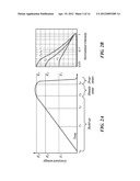 System and Methods for Intrapulse Multi-energy and Adaptive Multi-energy     X-ray Cargo Inspection diagram and image