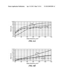 System and Methods for Intrapulse Multi-energy and Adaptive Multi-energy     X-ray Cargo Inspection diagram and image