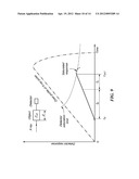 System and Methods for Intrapulse Multi-energy and Adaptive Multi-energy     X-ray Cargo Inspection diagram and image