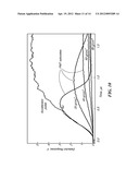 System and Methods for Intrapulse Multi-energy and Adaptive Multi-energy     X-ray Cargo Inspection diagram and image