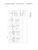 MOBILE RADIOGRAPHY UNIT HAVING SINGLE SIGN ON AND METHODS FOR USING THE     SAME diagram and image