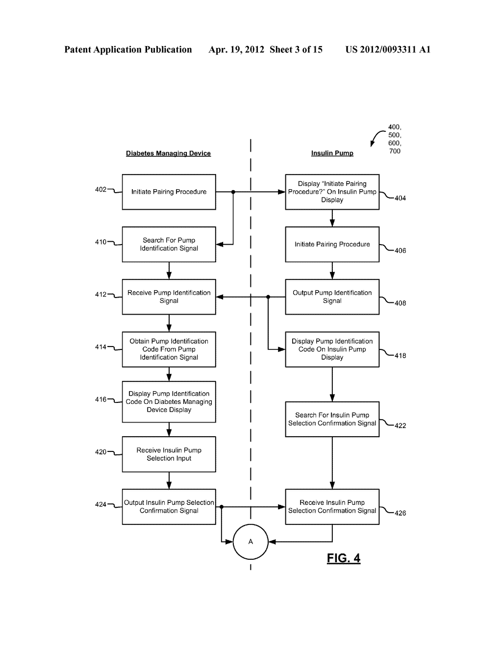 EFFICIENT PROCEDURE FOR PAIRING MEDICAL DEVICES FOR WIRELESS COMMUNICATION     WITH LIMITED USER INTERACTION - diagram, schematic, and image 04