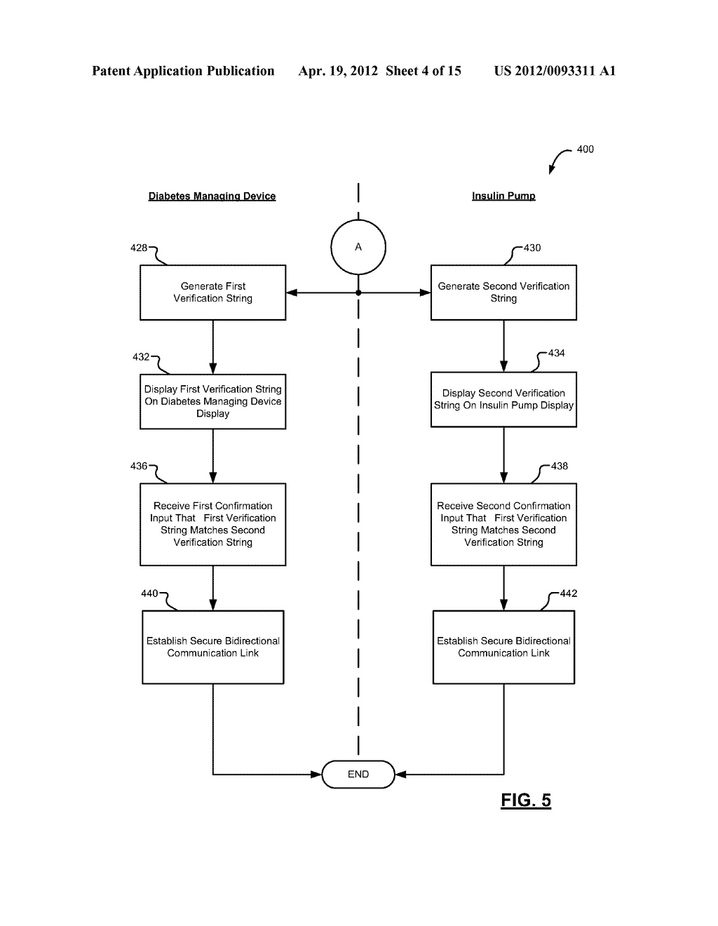 EFFICIENT PROCEDURE FOR PAIRING MEDICAL DEVICES FOR WIRELESS COMMUNICATION     WITH LIMITED USER INTERACTION - diagram, schematic, and image 05