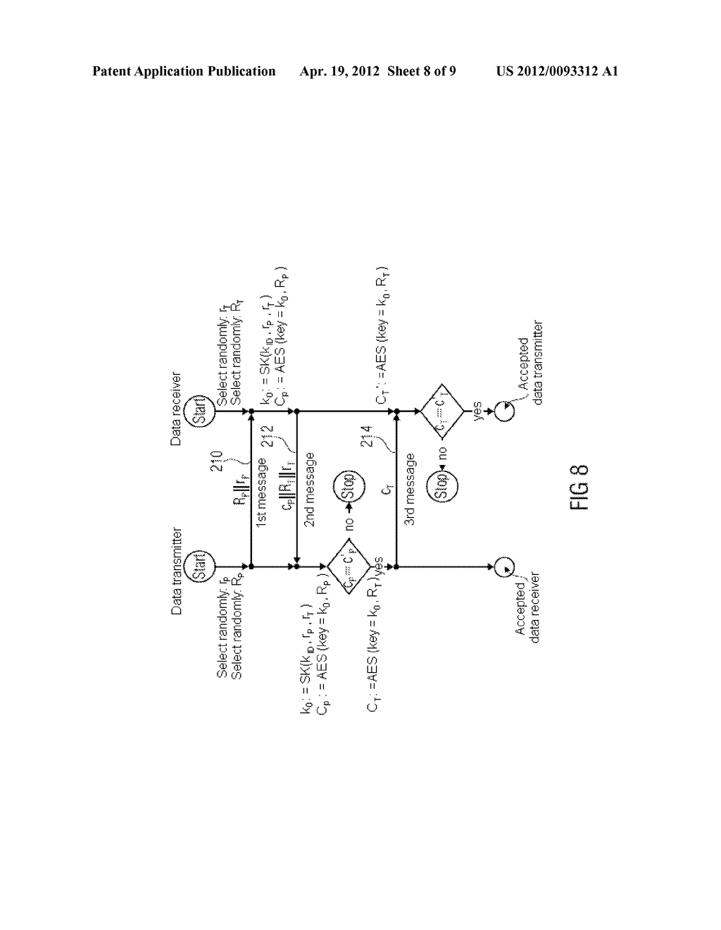 Data Transmitter with a Secure and Efficient Signature - diagram, schematic, and image 09