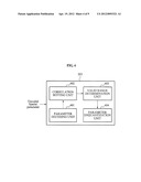 APPARATUS AND METHOD FOR ENCODING AND DECODING SPATIAL PARAMETER diagram and image