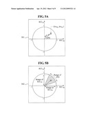 APPARATUS AND METHOD FOR ENCODING AND DECODING SPATIAL PARAMETER diagram and image