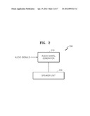 AUDIO SYSTEM AND METHOD OF DOWN MIXING AUDIO SIGNALS USING THE SAME diagram and image