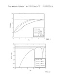 OPTIMAL MODAL BEAMFORMER FOR SENSOR ARRAYS diagram and image