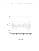 OPTIMAL MODAL BEAMFORMER FOR SENSOR ARRAYS diagram and image