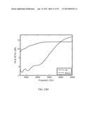 OPTIMAL MODAL BEAMFORMER FOR SENSOR ARRAYS diagram and image