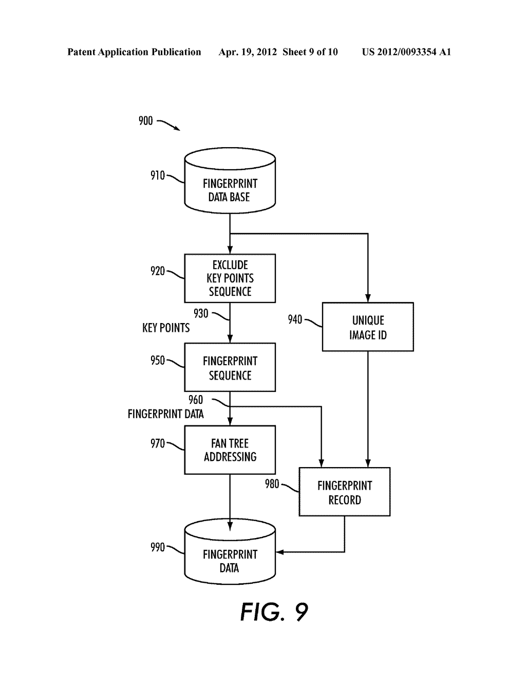 FINDING SIMILAR CONTENT IN A MIXED COLLECTION OF PRESENTATION AND RICH     DOCUMENT CONTENT USING TWO-DIMENSIONAL VISUAL FINGERPRINTS - diagram, schematic, and image 10