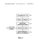 METHOD AND APPARATUS FOR ASSESSING THE THREAT STATUS OF LUGGAGE diagram and image