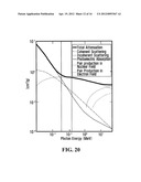 METHOD AND APPARATUS FOR ASSESSING THE THREAT STATUS OF LUGGAGE diagram and image