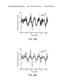 NOISE REDUCTION OF IMAGING DATA diagram and image