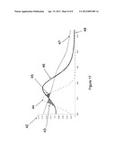 TEMPORAL OXIMETER diagram and image