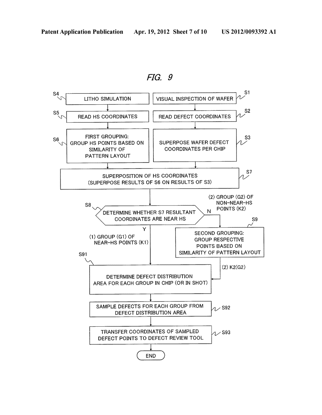 REVIEWED DEFECT SELECTION PROCESSING METHOD, DEFECT REVIEW METHOD,     REVIEWED DEFECT SELECTION PROCESSING TOOL, AND DEFECT REVIEW TOOL - diagram, schematic, and image 08