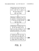 METHOD FOR COMBINING DUAL-LENS IMAGES INTO MONO-LENS IMAGE diagram and image