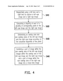 METHOD FOR COMBINING DUAL-LENS IMAGES INTO MONO-LENS IMAGE diagram and image