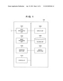 INFORMATION PROCESSING APPARATUS AND INFORMATION PROCESSING METHOD diagram and image