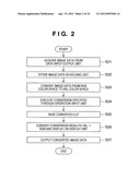 INFORMATION PROCESSING APPARATUS AND INFORMATION PROCESSING METHOD diagram and image