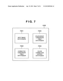 INFORMATION PROCESSING APPARATUS AND INFORMATION PROCESSING METHOD diagram and image