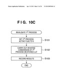 INFORMATION PROCESSING APPARATUS AND INFORMATION PROCESSING METHOD diagram and image