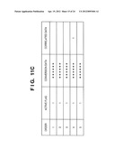 INFORMATION PROCESSING APPARATUS AND INFORMATION PROCESSING METHOD diagram and image