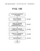 INFORMATION PROCESSING APPARATUS AND INFORMATION PROCESSING METHOD diagram and image