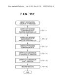 INFORMATION PROCESSING APPARATUS AND INFORMATION PROCESSING METHOD diagram and image