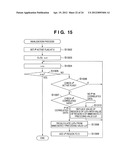 INFORMATION PROCESSING APPARATUS AND INFORMATION PROCESSING METHOD diagram and image