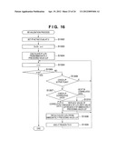 INFORMATION PROCESSING APPARATUS AND INFORMATION PROCESSING METHOD diagram and image