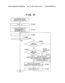 INFORMATION PROCESSING APPARATUS AND INFORMATION PROCESSING METHOD diagram and image