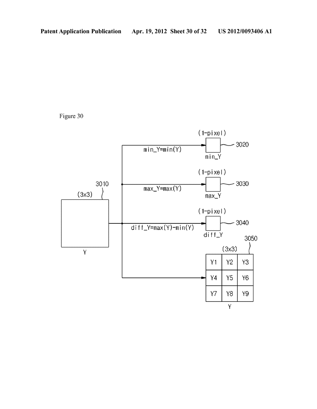 APPARATUS FOR COLOR INTERPOLATION USING ADJUSTABLE THRESHOLD - diagram, schematic, and image 31