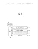 METHOD, TERMINAL, AND COMPUTER-READABLE RECORDING MEDIUM FOR TRIMMING A     PIECE OF IMAGE CONTENT diagram and image