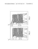 DETECTION OF DUPLICATE DOCUMENT CONTENT USING TWO-DIMENSIONAL VISUAL     FINGERPRINTING diagram and image