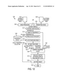 DETECTION OF DUPLICATE DOCUMENT CONTENT USING TWO-DIMENSIONAL VISUAL     FINGERPRINTING diagram and image