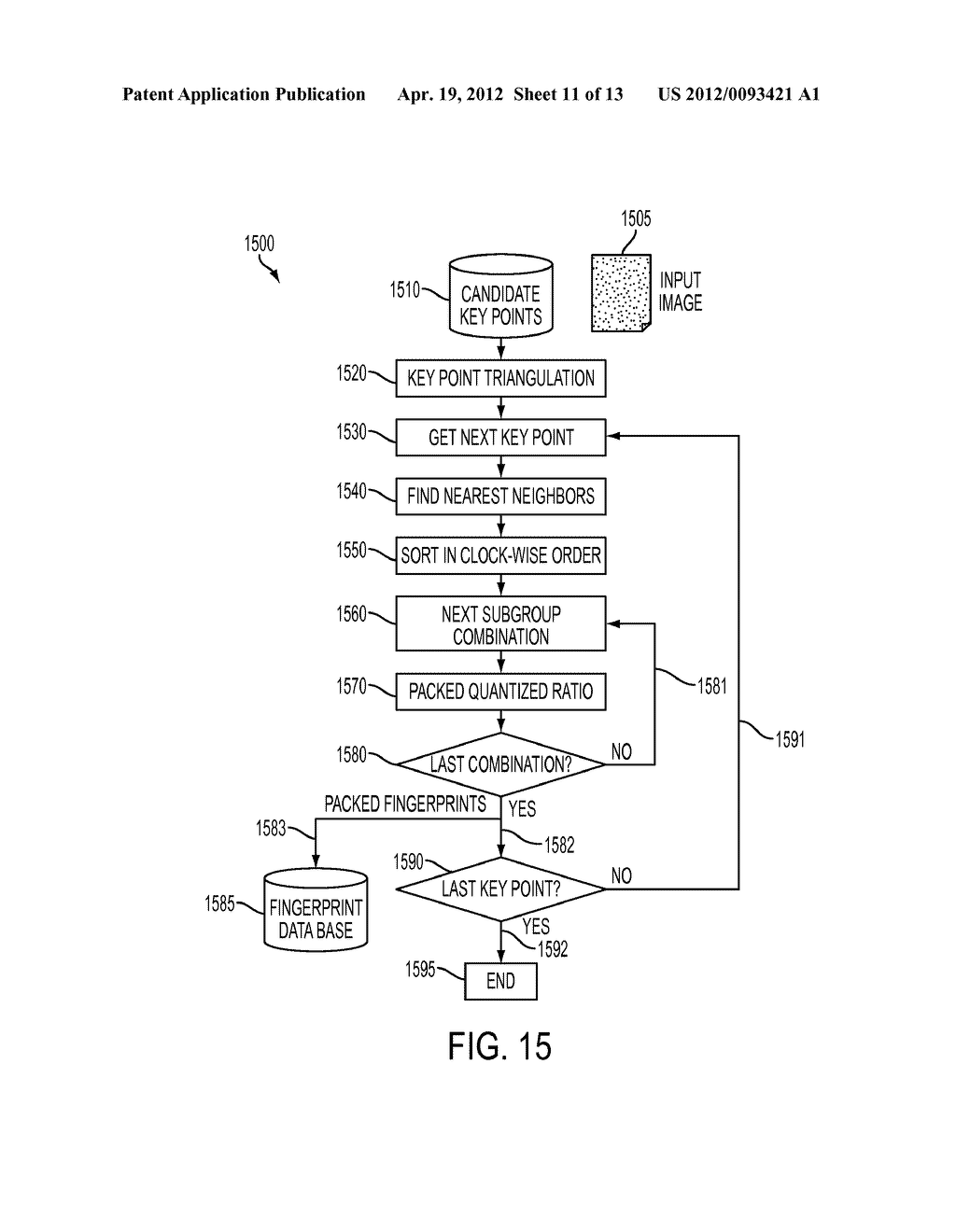 DETECTION OF DUPLICATE DOCUMENT CONTENT USING TWO-DIMENSIONAL VISUAL     FINGERPRINTING - diagram, schematic, and image 12