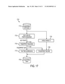 DETECTION OF DUPLICATE DOCUMENT CONTENT USING TWO-DIMENSIONAL VISUAL     FINGERPRINTING diagram and image