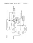 IMAGE ENCODING DEVICE, IMAGE DECODING DEVICE, IMAGE ENCODING METHOD, AND     IMAGE DECODING METHOD diagram and image