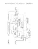 IMAGE ENCODING DEVICE, IMAGE DECODING DEVICE, IMAGE ENCODING METHOD, AND     IMAGE DECODING METHOD diagram and image