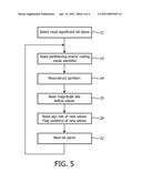 ENCODING A SIGNAL INTO A SCALABLE BITSTREAM AND DECODING SUCH BITSTREAM diagram and image