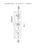 IMAGE PROCESSING DEVICE, IMAGE PROCESSING METHOD AND STORAGE MEDIUM     STORING IMAGE PROCESSING PROGRAM diagram and image