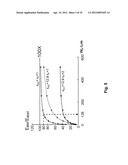 ULTRA-SENSITIVE ELECTRIC FIELD DETECTION DEVICE diagram and image