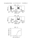 Production of Optical Pulses At A Desired Wavelength Utilizing     Higher-Order-Mode (HOM) Fiber diagram and image